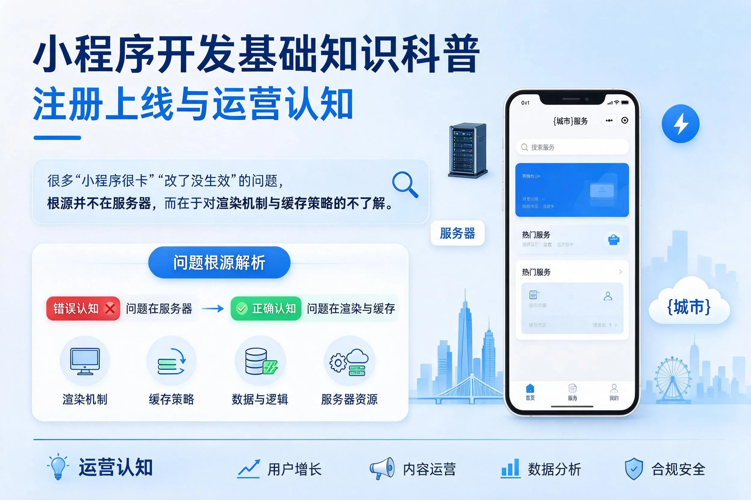 天水小程序开发基础知识科普:注册上线与运营认知