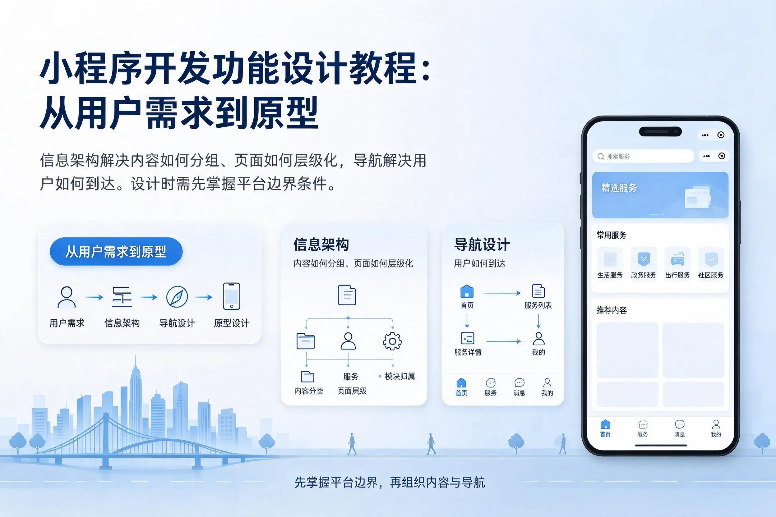 天水小程序开发功能设计教程:从用户需求到原型