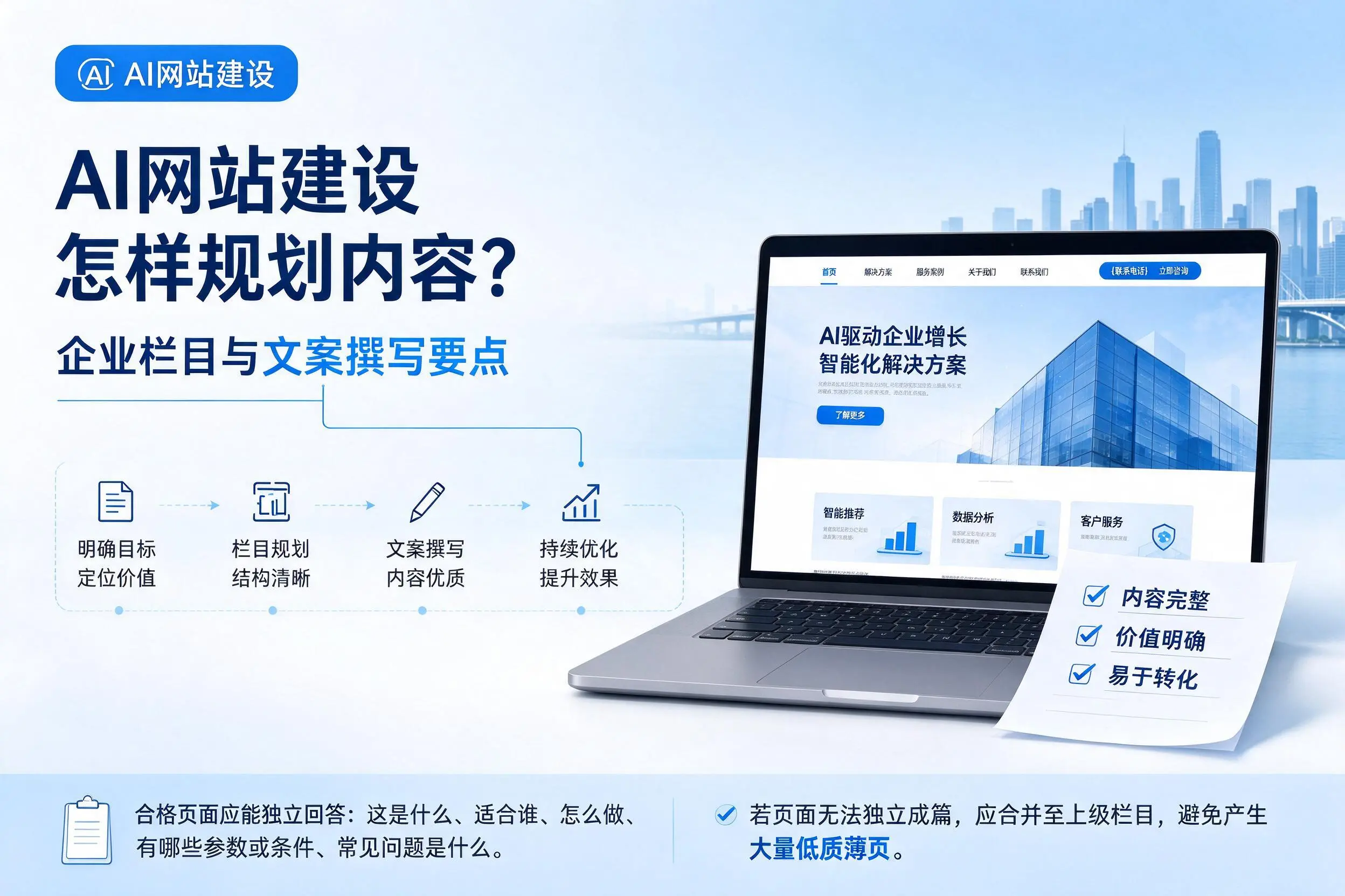 AI网站建设怎样规划内容？天水企业栏目与文案撰写要点
